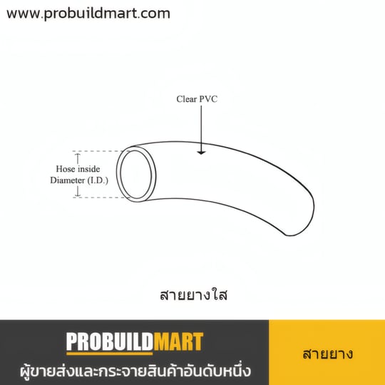 สายยางใส PVC (PVC Clear Hose) สายยางใส PVC (PVC Clear Hose)
